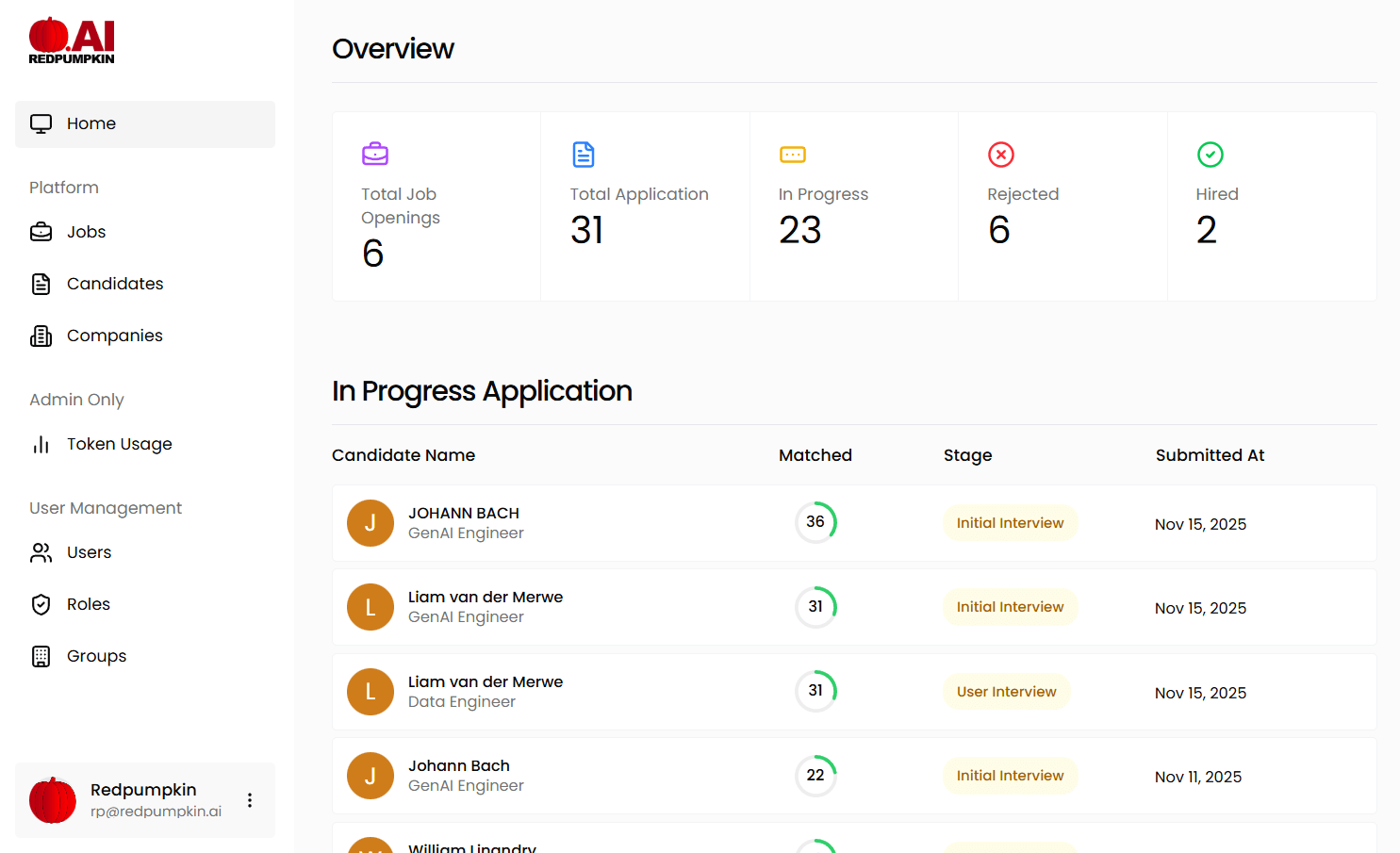 Redpumpkin Resume Screening